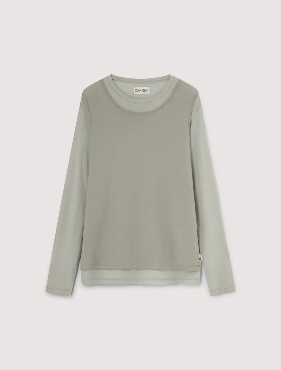 CARRER BEST SELLERS